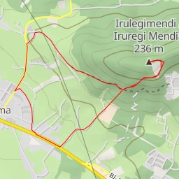 thumbnail for Irurimendi