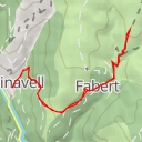 thumbnail for Puig de la Rodonella