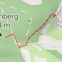 thumbnail for Falkenberg