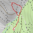 thumbnail for Calle de las Malezas - Calle de las Malezas