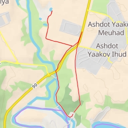 thumbnail for מועצה אזורית עמק הירדן