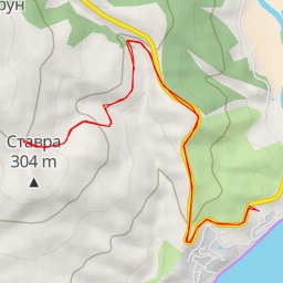 thumbnail for городской округ Алушта