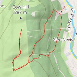 thumbnail for Cow Hill Circuit - Cow Hill Circuit