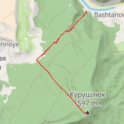 thumbnail for Курушлюк