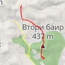 thumbnail for Купеларица