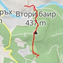 thumbnail for DONGA TRAIL - Стара Загора