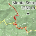 thumbnail for Bric Prua