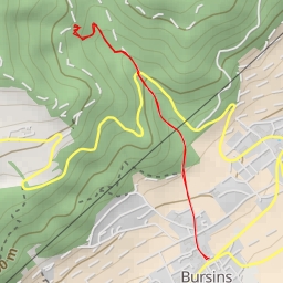 thumbnail for Route du Molard