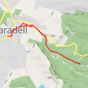 thumbnail for Pantà de Taradell