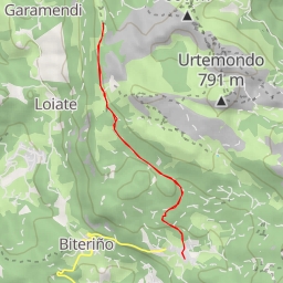 thumbnail for Burbilla