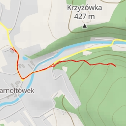 thumbnail for Skały Karliki