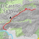 thumbnail for Peña Rubia