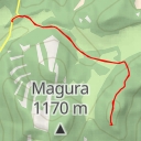 thumbnail for Havrania