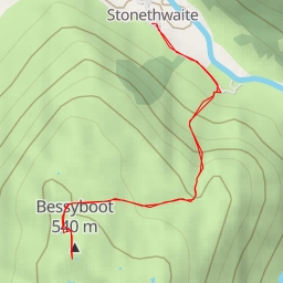 thumbnail for High Knott