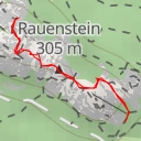 thumbnail for Rauensteinweg