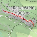 thumbnail for Rauensteinweg