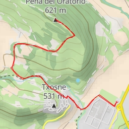 thumbnail for Peña del Oratorio