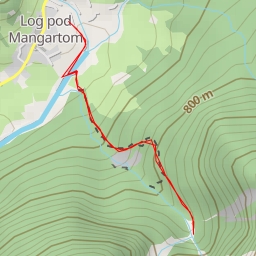 thumbnail for Slap Latvice