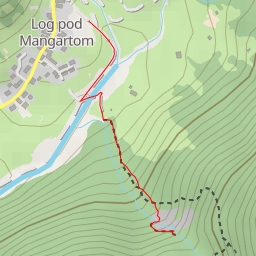 thumbnail for Slap Šum