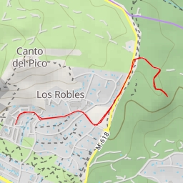 thumbnail for Posición Lince