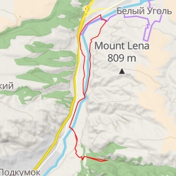 thumbnail for Железнодорожная улица