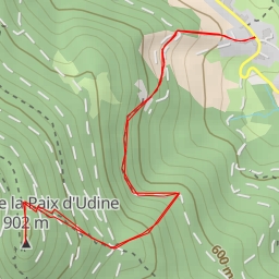 thumbnail for Rocher de la Paix d'Udine