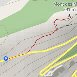thumbnail for Table d'Orientation du Mont des Mules