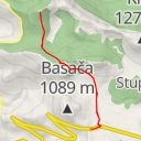 thumbnail for Butinovača