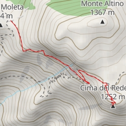 thumbnail for Cima del Redentore