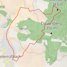 thumbnail for Altenberg