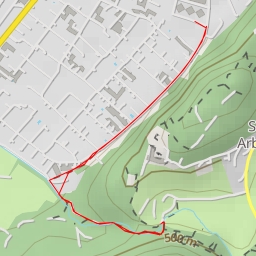 thumbnail for Kneipp-Wassertrete - Älpele