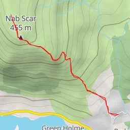 thumbnail for Nab Scar