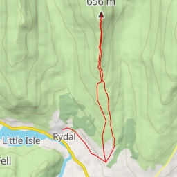 thumbnail for High Pike