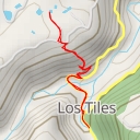 thumbnail for Lugar Lomo Guzmán - Lugar Lomo Guzmán