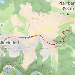 thumbnail for Panoramaweg - Panoramaweg