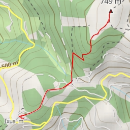 thumbnail for Arrikurutz / Akondiagaina