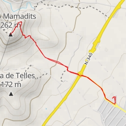 thumbnail for Racó Mamadits