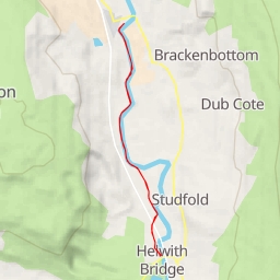 thumbnail for River Ribble