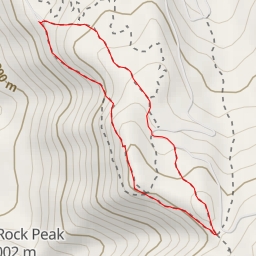 thumbnail for Khyv Peak Overlook Back Trail - Khyv Peak Overlook Back Trail