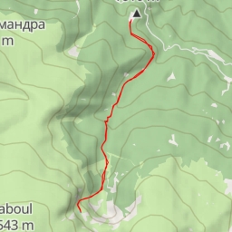 thumbnail for кабул х.скакавица