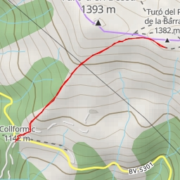 thumbnail for Turó del Pla de la Barraca