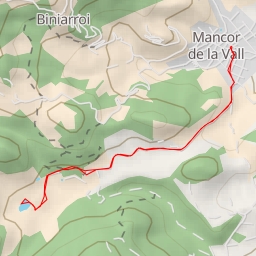 thumbnail for camí de Biniatzent - camí de Biniatzent