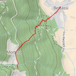 thumbnail for Via Sacra di San Michele - Via Sacra di San Michele