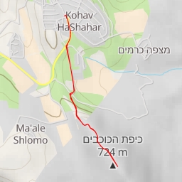 thumbnail for כיפת הכוכבים