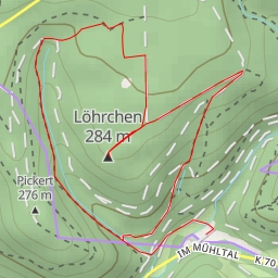 thumbnail for Löhrchen