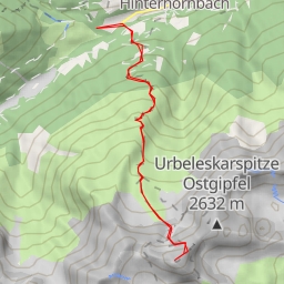 thumbnail for Bretterspitze