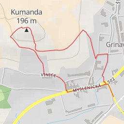 thumbnail for Kumanda