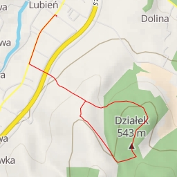 thumbnail for Działek
