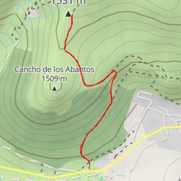 thumbnail for Camino de Bustarviejo a Canencia - Camino de Bustarviejo a Canencia