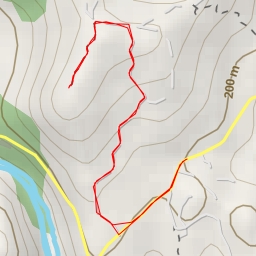 thumbnail for Route de Mialet